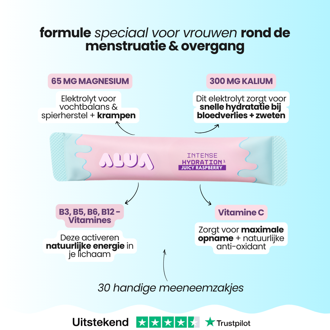 Alua ™ Intense Hydration VIP