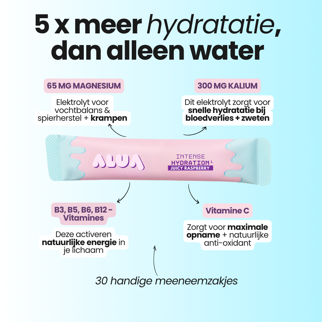 Alua™- Collageen + Intense Hydration